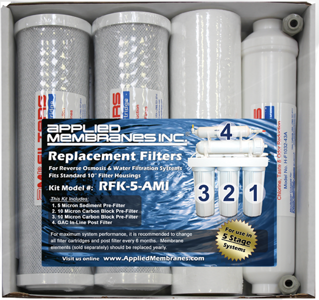 AMI Replacement Filter Kits
